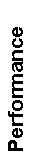Text Box: Performance