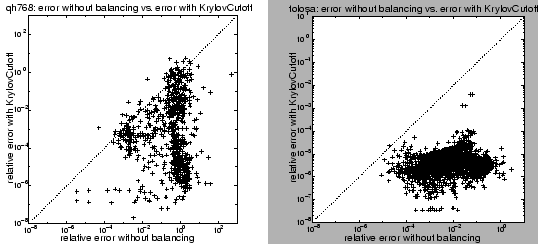 \begin{figure}\begin{center}
\begin{tabular}{cc}
\psfig{file=qh768_fig2.eps,wid...
..._fig2.eps,width=13.25pc,height=12.65pc}\\
\end{tabular}\end{center}\end{figure}