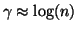 $\gamma \approx \log(n)$