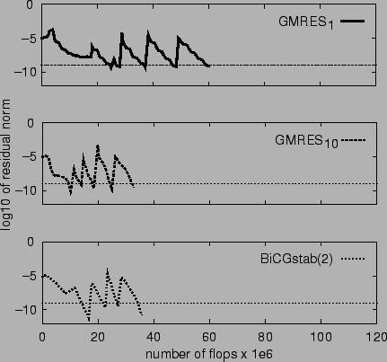 \begin{figure}\centerline{\psfig{file=Chap6JDabc.eps}}\end{figure}