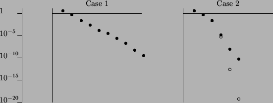 \begin{figure}\vspace*{-6pt}%% help
\begin{center}
\begin{tabular}{ccccc}
& & Ca...
...rc$} \put(12,-19.68){$\circ$}
\end{picture}\end{tabular}\end{center}\end{figure}