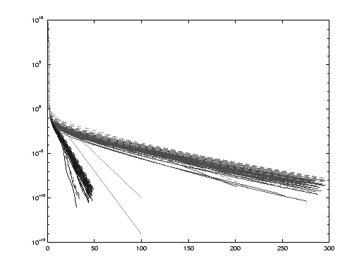 \begin{figure}\begin{center}
\epsfxsize =27pc \leavevmode \centering\epsfbox{myfig100.eps}\end{center}\end{figure}