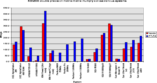 figure12